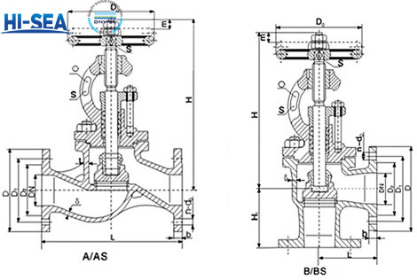 GB T587 Marine Bronze Globe Valve1.jpg